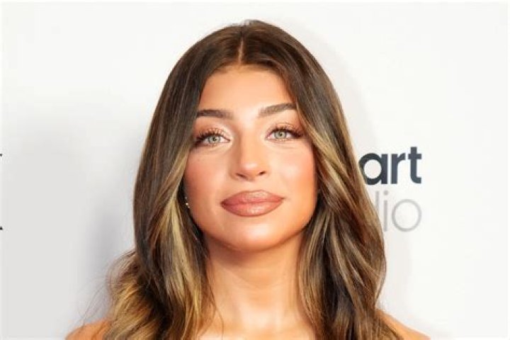 The Ultimate Guide To Gia Giudice: Secrets And Scandals Of The Reality Star