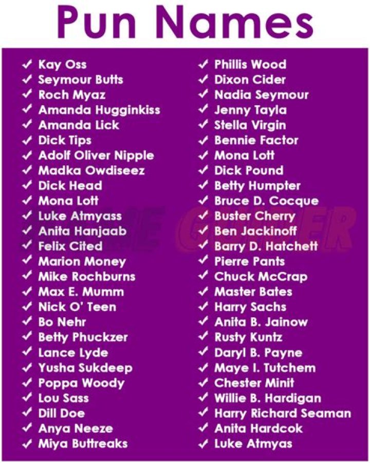 The Ultimate Guide To Hilarious Pun Usernames: Unleash Your Inner Wordplay Wizard