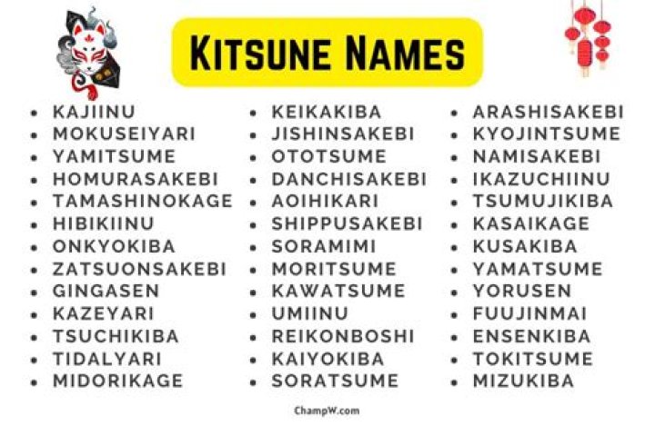The Ultimate Guide To Kitsune Names: A Comprehensive Collection
