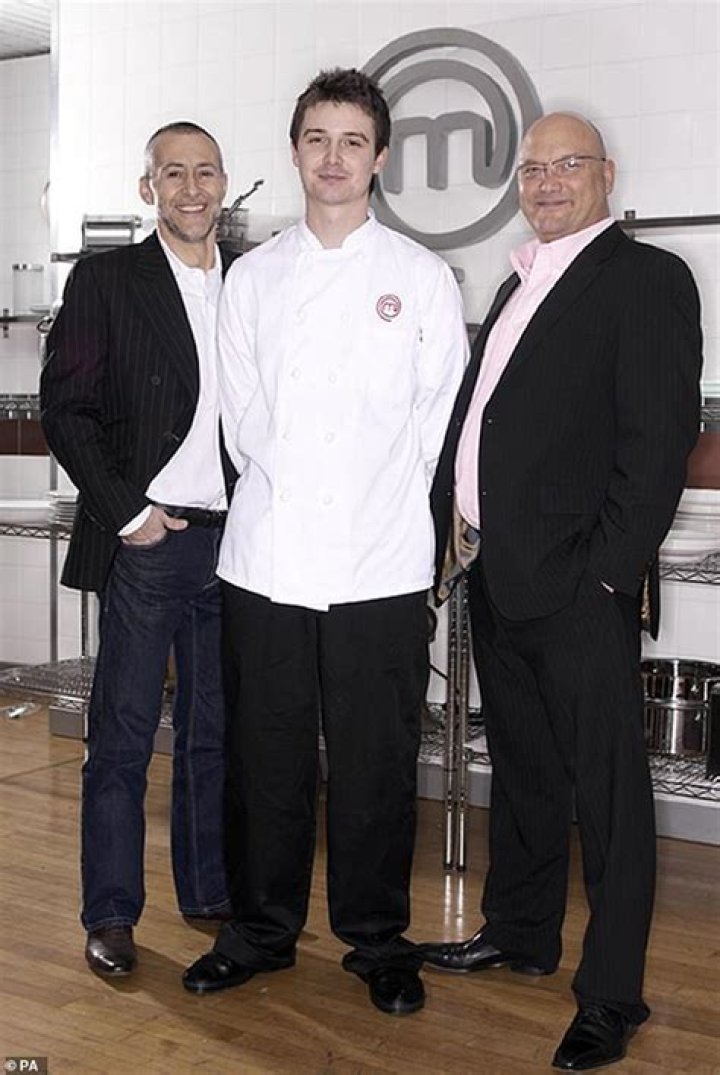 The Ultimate Guide To MasterChef US Champions: A Journey To Culinary Greatness