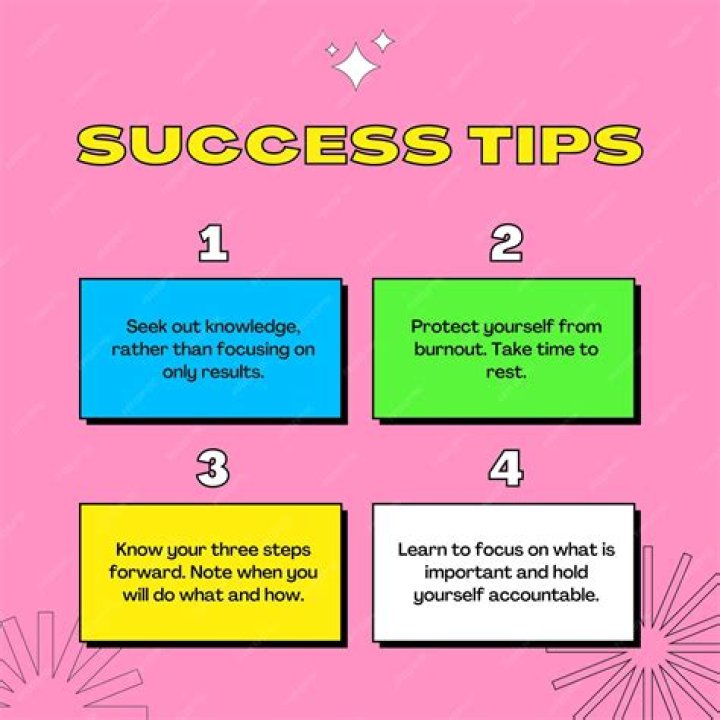 The Ultimate Guide To Maureen Brady: Tips And Tricks For Success