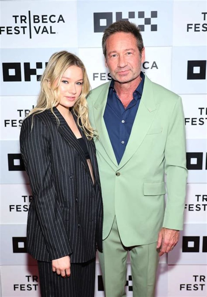 The Ultimate Guide To Miller Duchovny: Discover His Life And Career