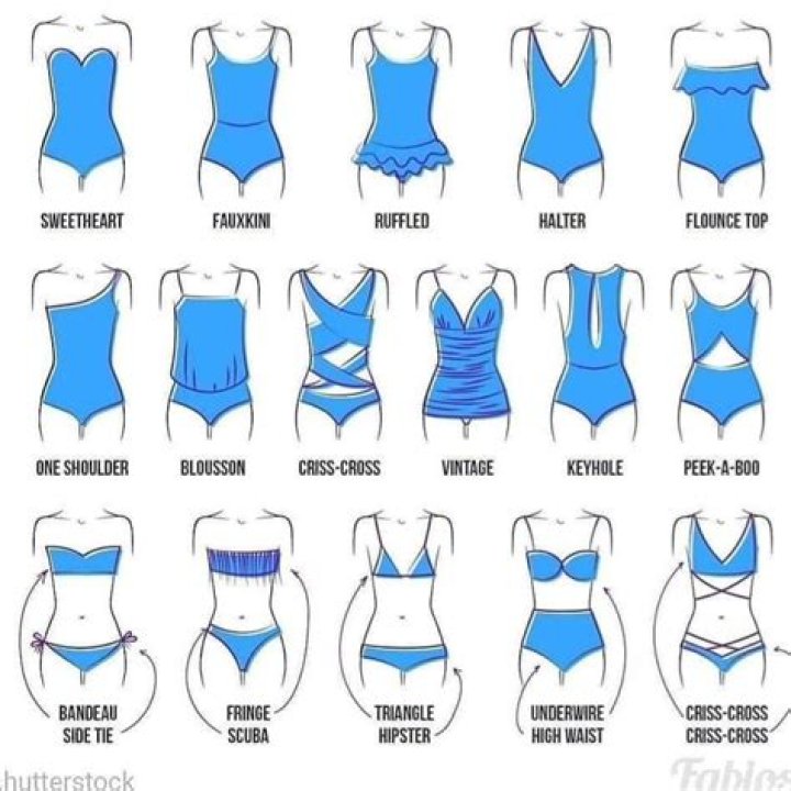 The Ultimate Guide To Teddy Swimsuits: Tips, Reviews, And More