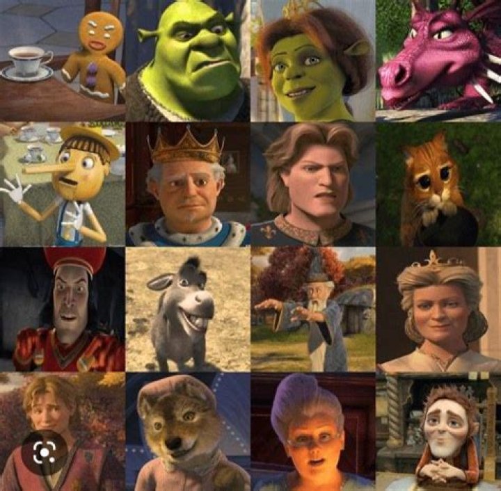 The Ultimate Guide To The Best Shrek Characters