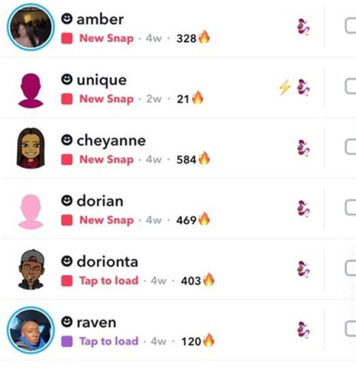 The Ultimate Guide To The Highest Snapchat Streak Revealed