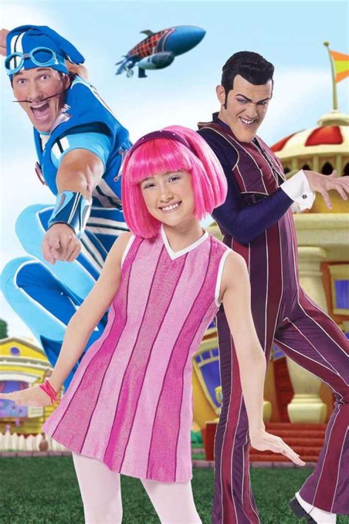 The Ultimate Guide To The Lazy Town Cast: Meet The Characters Behind The Beloved Show