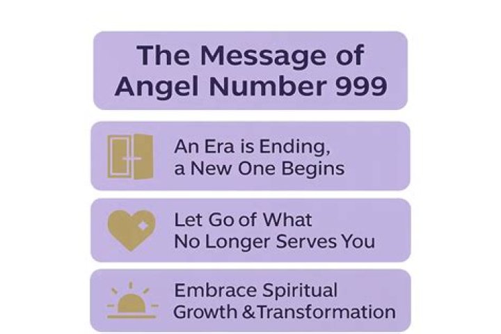 The Ultimate Guide To Uncover The Meaning Of The Mysterious 999 Angel Number