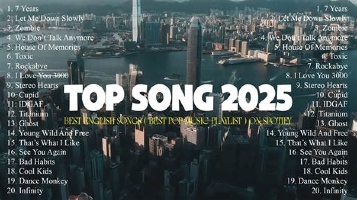 Top Hits: Must-Listen Songs From XXTentacion