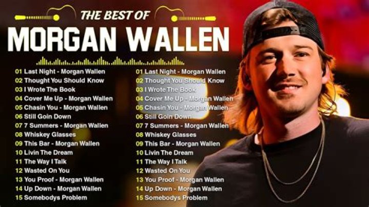 Top Morgan Wallen Songs: The Ultimate Playlist