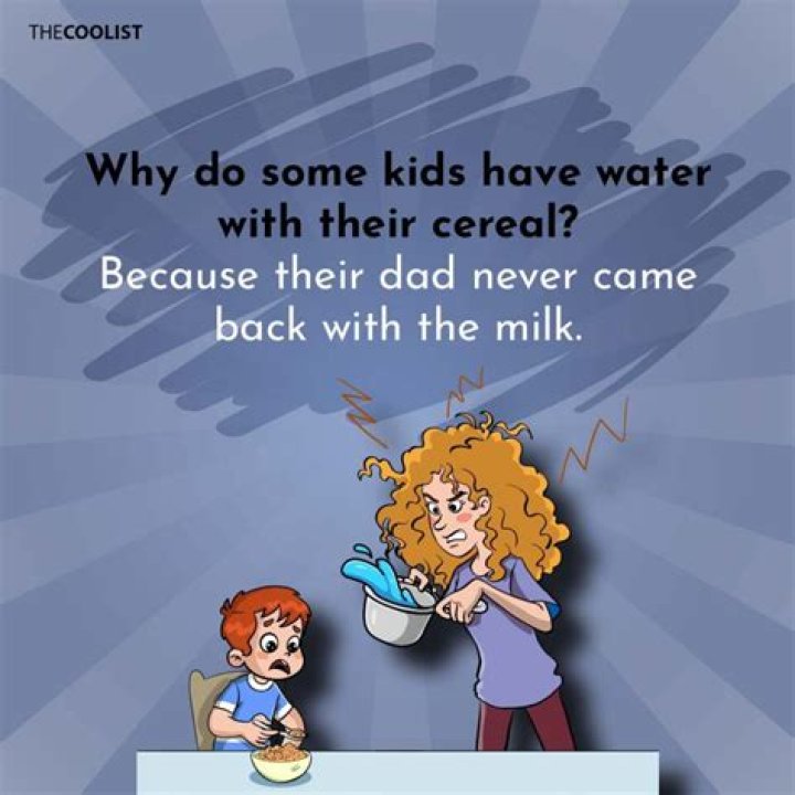 Ultimate Dark Humor: The Funniest And Most Morbid Jokes