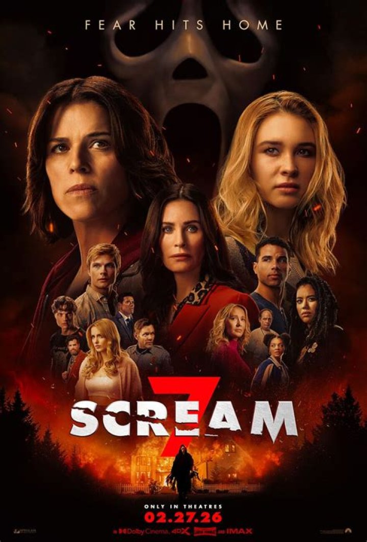 Ultimate Guide To The Cast Of Scream 7: Who's Back And Who's New?
