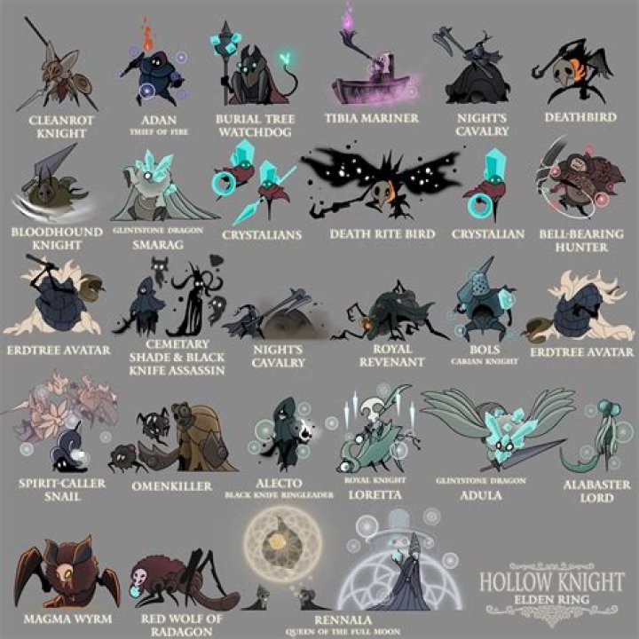 Uncover The Charm: Characters With Pronounced Foreheads