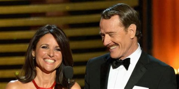 Uncover The Mystery: Ed Helms' Wife's Name Revealed