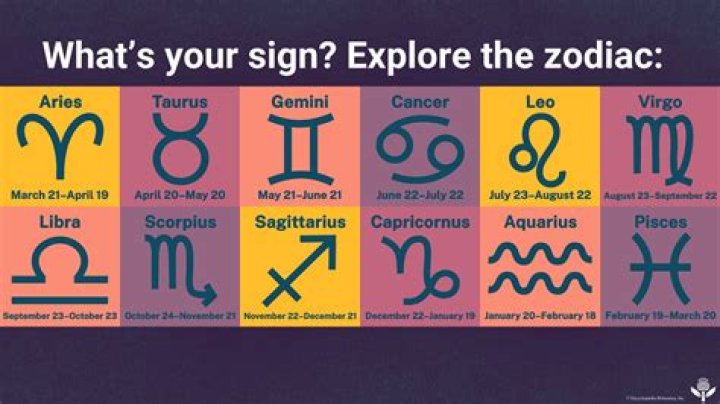 Uncover The Zodiac Sign For October 25: Your Cosmic Connection