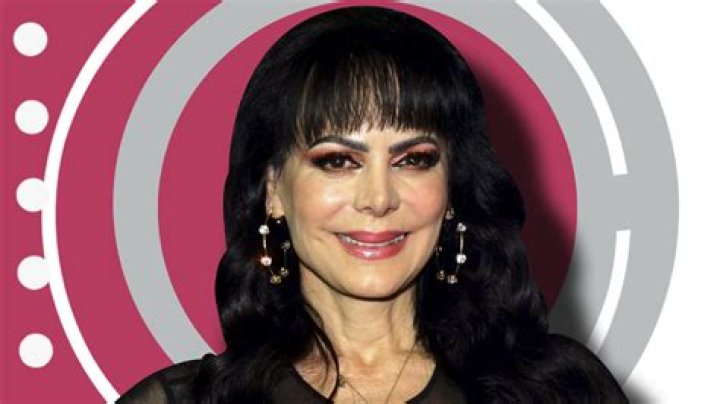 Uncovering Maribel Guardia's Age: A Detailed Exploration