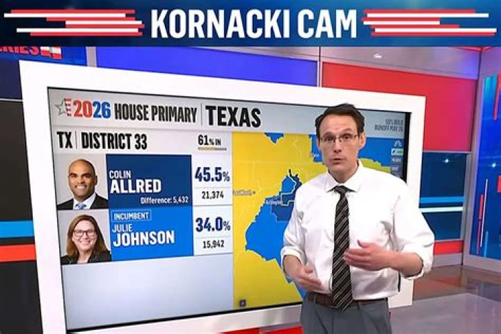 Uncovering Steve Kornacki's Salary: A Comprehensive Breakdown