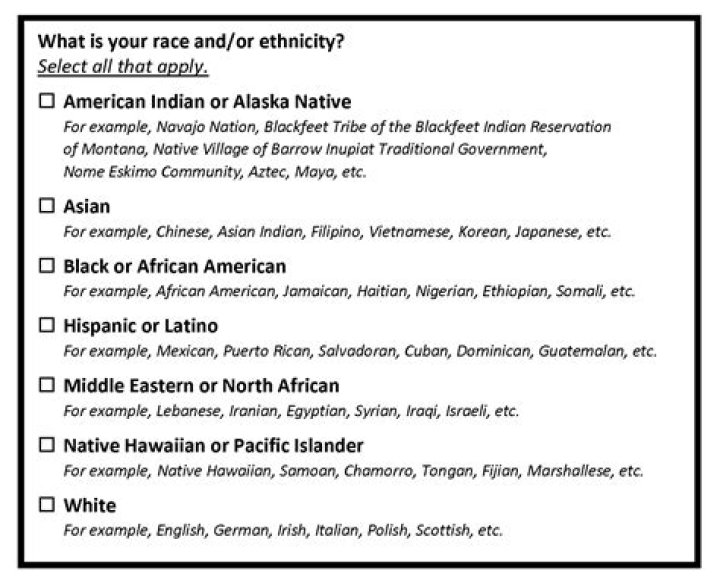 Uncovering The Ethnicity Of Lou Diamond Phillips: A Cultural Journey