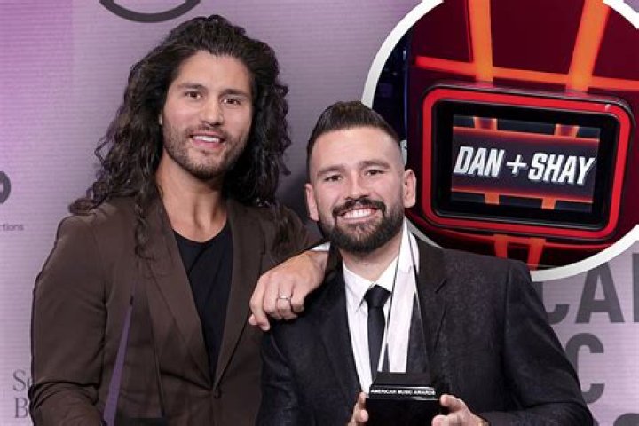 Uncovering The Height Of Dan From Dan + Shay: A Comprehensive Guide