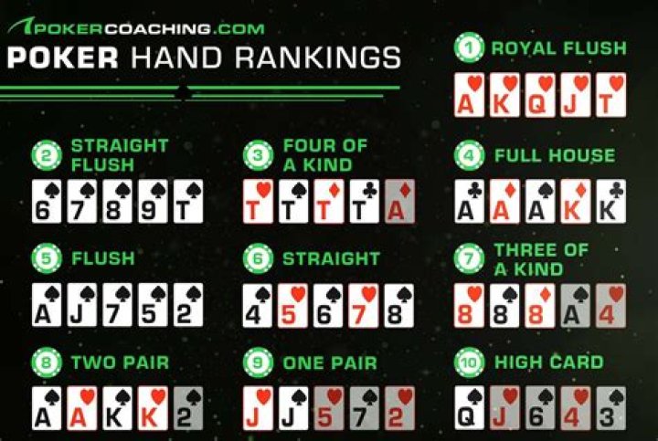 Unleash The Secrets Of Ramtin Abdo: A Journey Into Poker Mastery