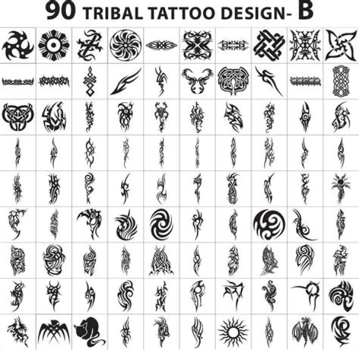 Unlock The Ancient Power: The Ultimate Guide To Tribal Tattoos Meanings