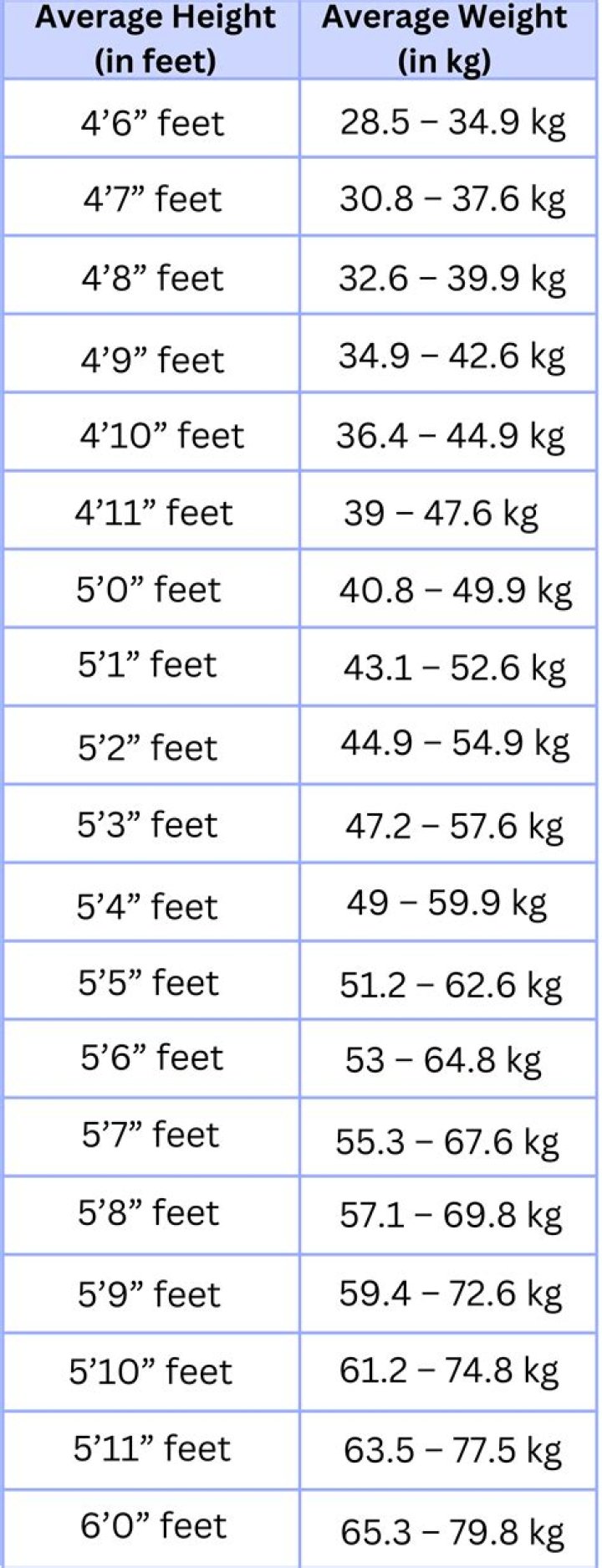 Unveiling Luke Combs' Height And Weight: A Comprehensive Analysis