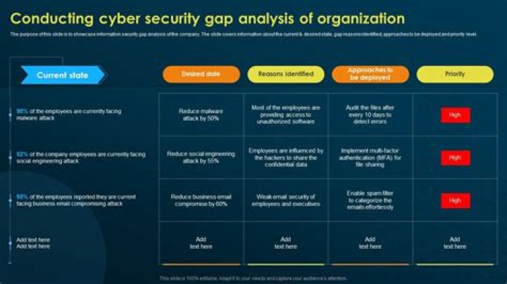 Unveiling The Lems7 Leak: Unraveling Privacy Breaches And Security Gaps