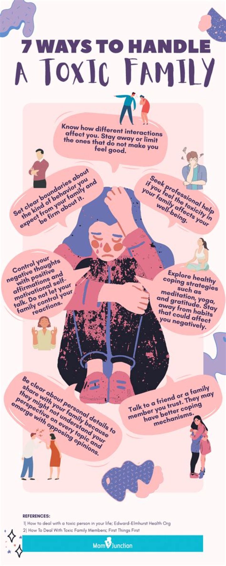 Unveiling The Pain: Quotes On Toxic Family Dynamics