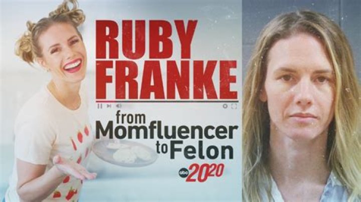 Unveiling The "Ruby Franke Mugshot": Uncovering Truths And Implications