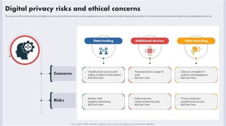 Unveiling The Truth: Milan Mirabella Leak Exposes Digital Privacy Risks