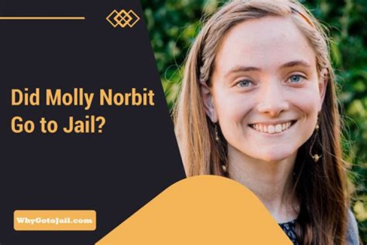 When Did Molly Norbit Die: Uncovering The Truth