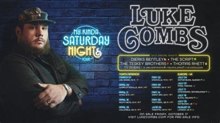 Where Was Luke Combs Born: Uncover His Humble Roots