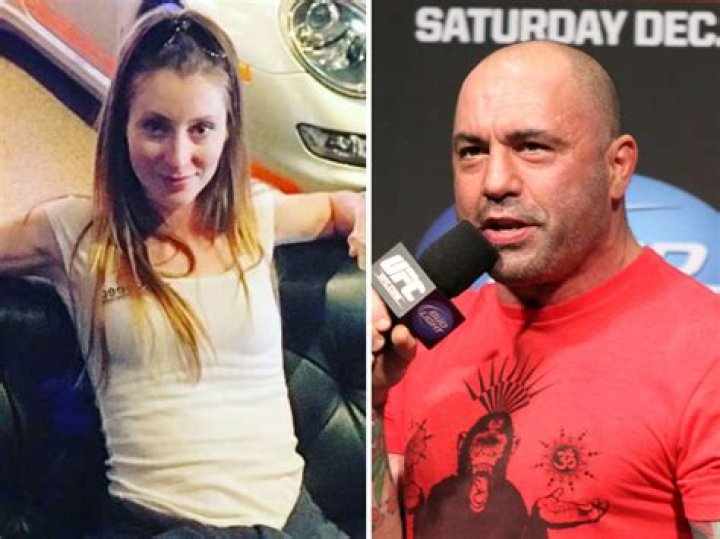 Who Is Joe Rogan's Daughter? Everything You Need To Know