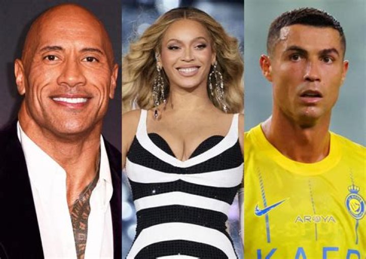 Who Is The World's Most Iconic Celebrity?